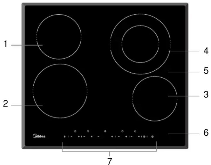 MIDEA MEC64 - Top View - 1