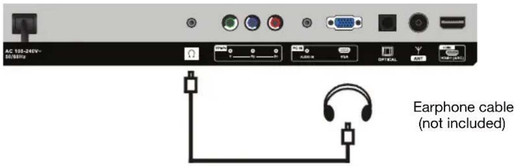 HITACHI 32VZC5200 - Controls and Connections (Cont.) - 1