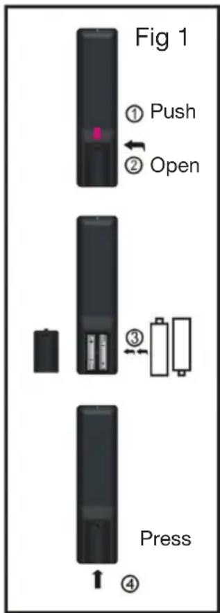 HITACHI 32VZC5200 - Precautions When Using Batteries - 1