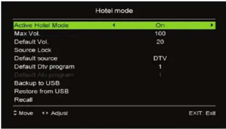 HITACHI 32VZC5200 - Hotel Mode - 1
