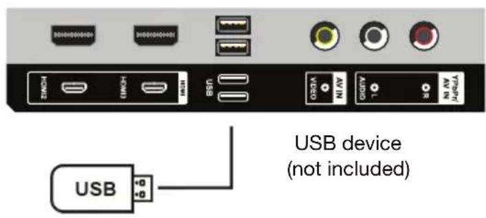 HITACHI 32VZC5200 - Controls and Connections (Cont.) - 2