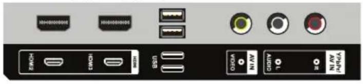HITACHI 32VZC5200 - Controls and Connections (Cont.) - 1