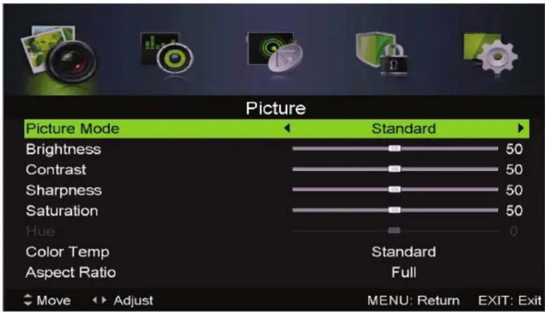 HITACHI 32VZC5200 - Picture Menu (DTV & ATV Mode) - 1