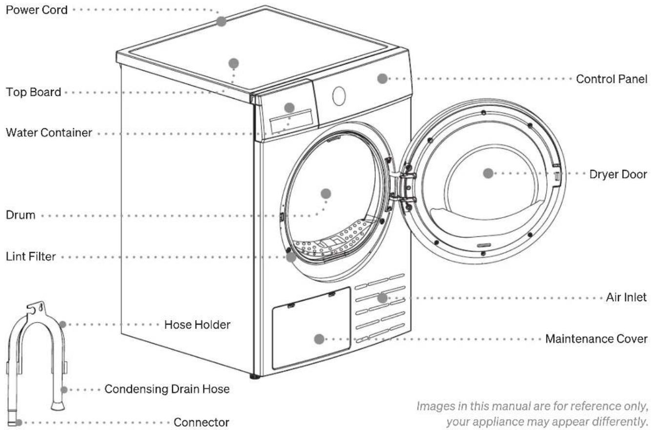 OMEGA OHPD800W - Your Heat Pump Dryer - 1