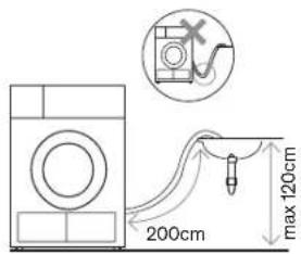 OMEGA OHPD800W - Installation Procedure - 3