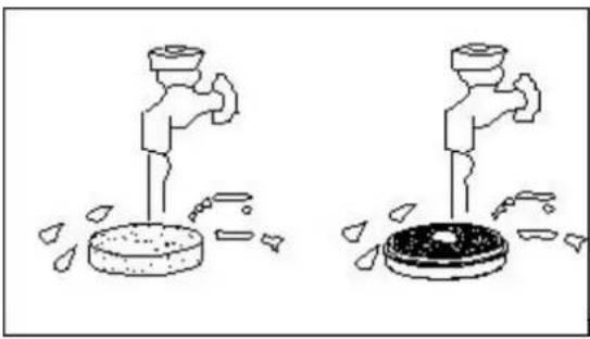 Airflo AFV616 - Cleaning the HEPA filter / sponge - 2