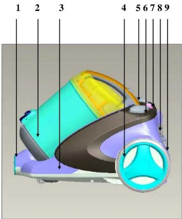 Airflo AFV804 - Introduction of Product: - 1