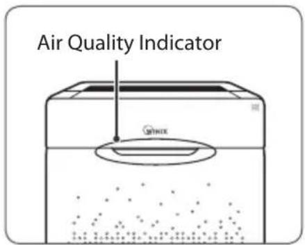 Winix AUS-1250A850 - Air Quality LED Light - 2