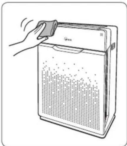 Winix AUS-1250A850 - Cleaning the exterior - 1