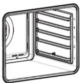 ILVE 600TCI - Foods recommended for Convection Bake mode: - 1