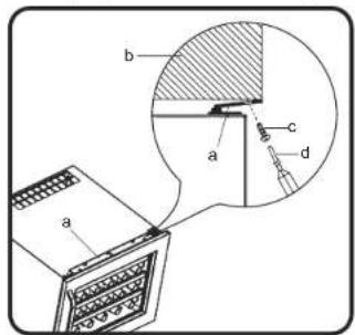 Technical diagram showing a device with labeled components (a, b, c, d) and a magnified inset view of a component.