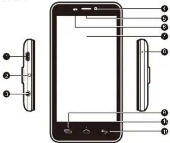 GSmart Maya M1 - Your Phone - 1