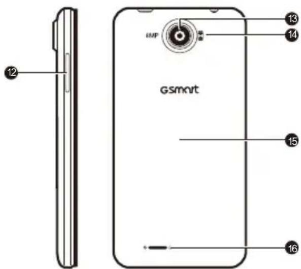 GSmart Maya M1 - Getting Started - 1