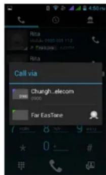 Rita WALU 0900 051 112 Feretong 0900 Rita Call via Chungh.elecom 0900 Far EastTone