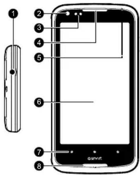 GSmart G1362 - Your Phone - 1