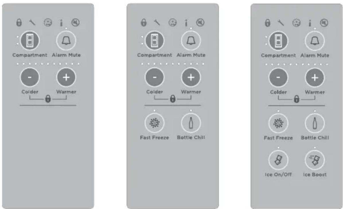 Fisher & Paykel RF522BLGW6 - Internal control panel to adjust temperatures - 1