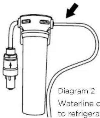 Fisher & Paykel RF522BLGW6 - Installation instructions: - 2