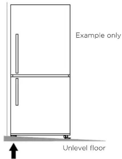 Fisher & Paykel RF522BLGW6 - What to do if your product is unstable - 1