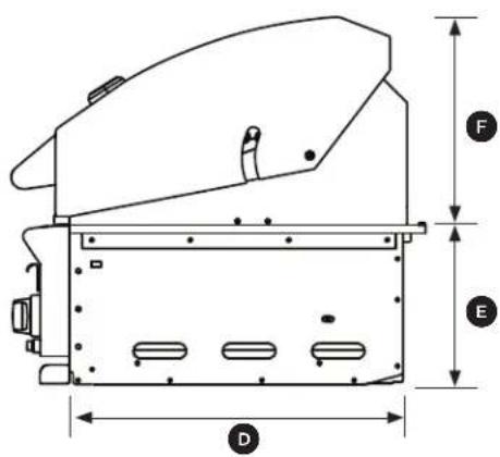 Fisher & Paykel BGB48-BQAR-N - IMPORTANT SAFETY INSTRUCTIONS! - 6
