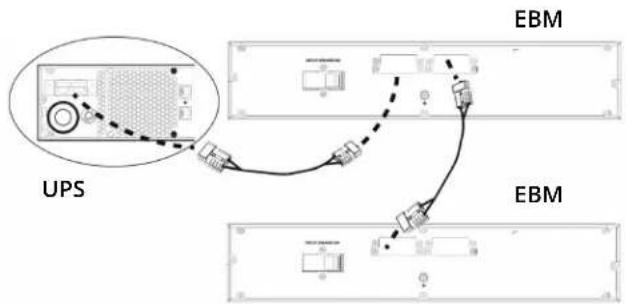 Bxterra SP3000LCDRTXL2U - Step 6: Externed battery module connection - 1