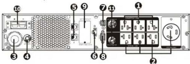 Bxterra SP3000LCDRTXL2U - Introduction - 3