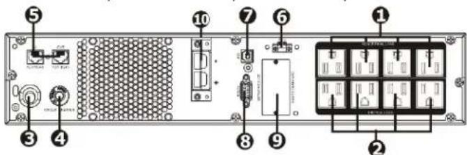 Bxterra SP3000LCDRTXL2U - Introduction - 1