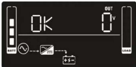 Bxterra SP3000LCDRTXL2U - STEPS FOR SETTING PROGRAMMABLE/NONCRITICAL OUTLETS - 1