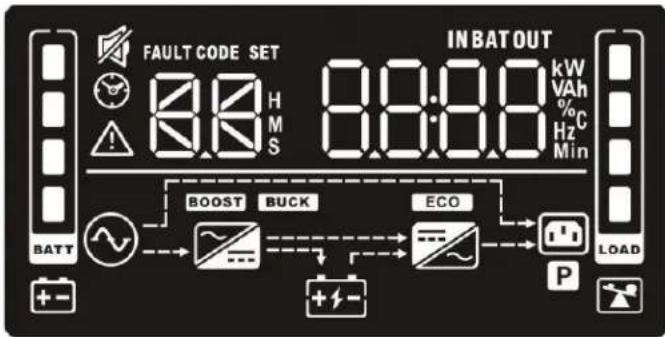 Bxterra SP3000LCDRTXL2U - LCD DISPLAY - 1