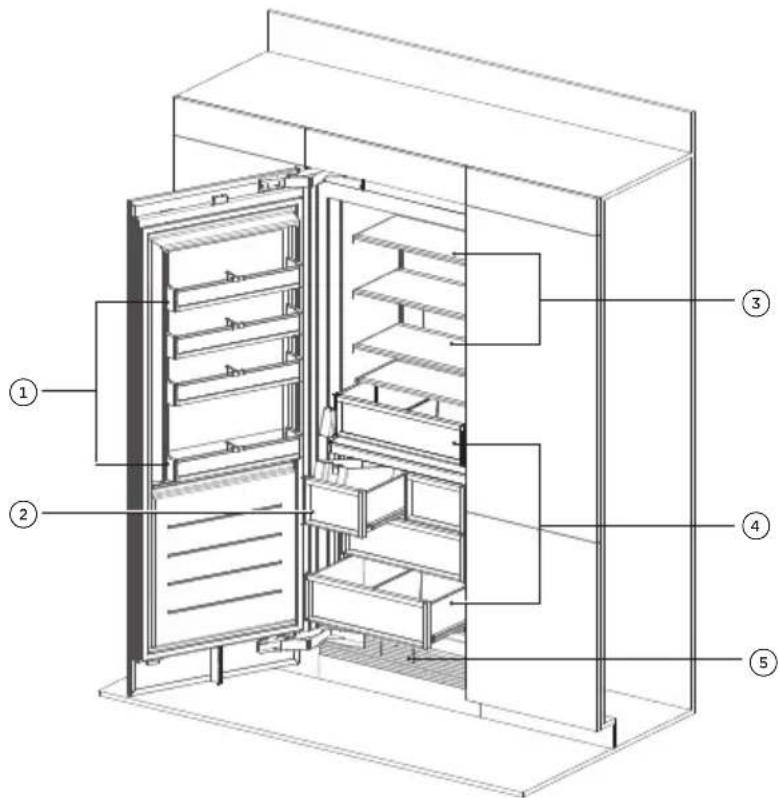 Fisher & Paykel RS7621SRHK2 - Refrigerator features - 1