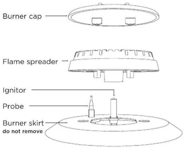Fisher & Paykel CG762DLPGB4 - Replacing burner parts - 1