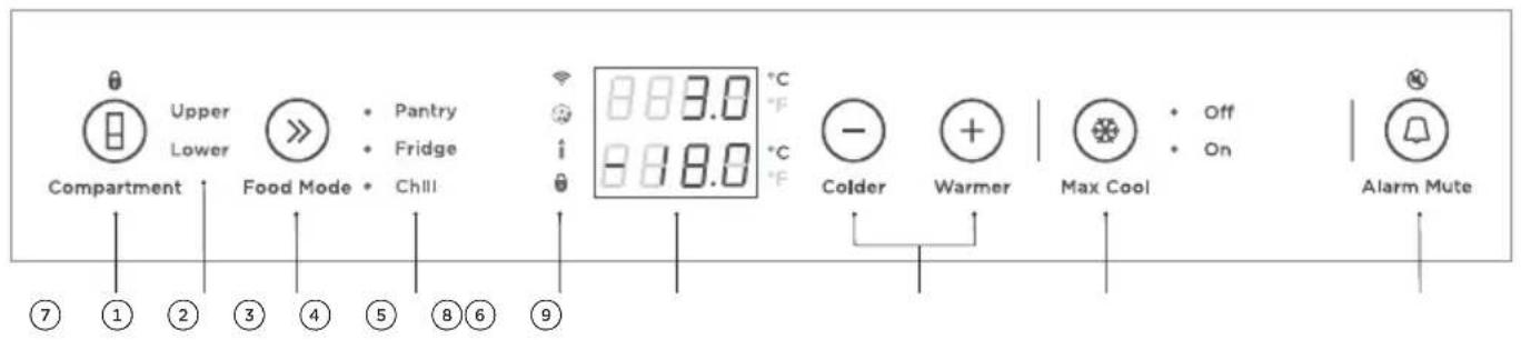 Fisher & Paykel RS7621FLJK3 - Freezer features - 1
