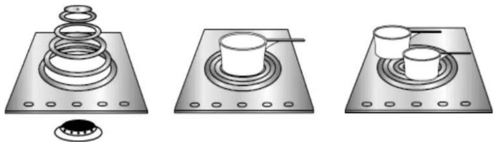 ILVE L128WMP/BU - INSTRUCTIONS FOR USE – Use of the Coup feu - 1