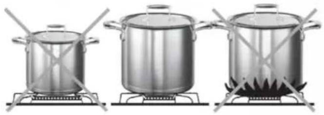 ILVE L128WMP/BU - - First system start-up of the hob - 1