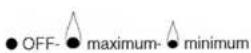 ILVE HP95FDT - OPERATING - GAS COOKTOP - 4