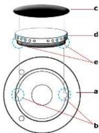 ILVE HCB90SDSS - IMPORTANT - 1