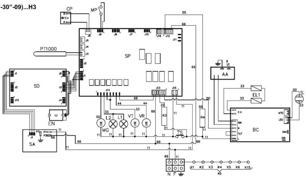 ILVE PI09WE3WH - WIRING DIAGRAM - 4