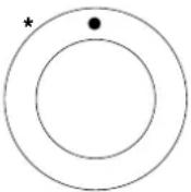 ILVE PI09WE3WH - - Use of the inductive electric plate - 1