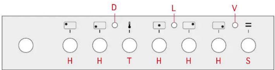 ILVE PI09WE3WH - - Use of the electric oven multifunction - 3