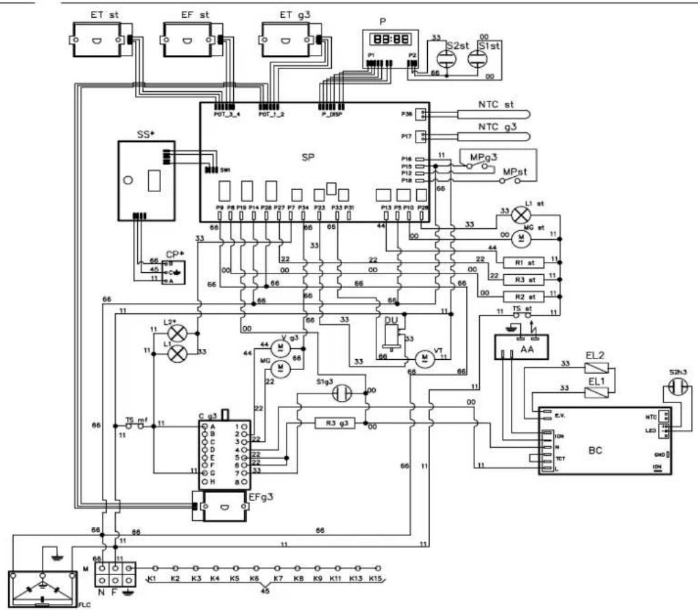 ILVE PI09WE3WH - WIRING DIAGRAM - 4