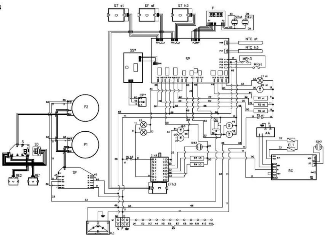 ILVE PI09WE3WH - WIRING DIAGRAMWIRING DIAGRAM - 4