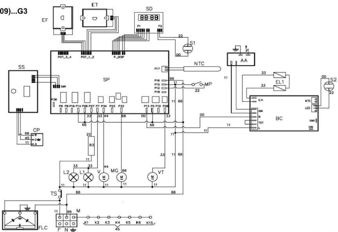 ILVE PI09WE3WH - WIRING DIAGRAM - 2