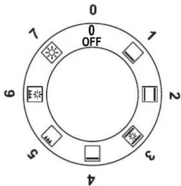 ILVE PI09WE3WH - - Use of the electric oven multifunction - 8