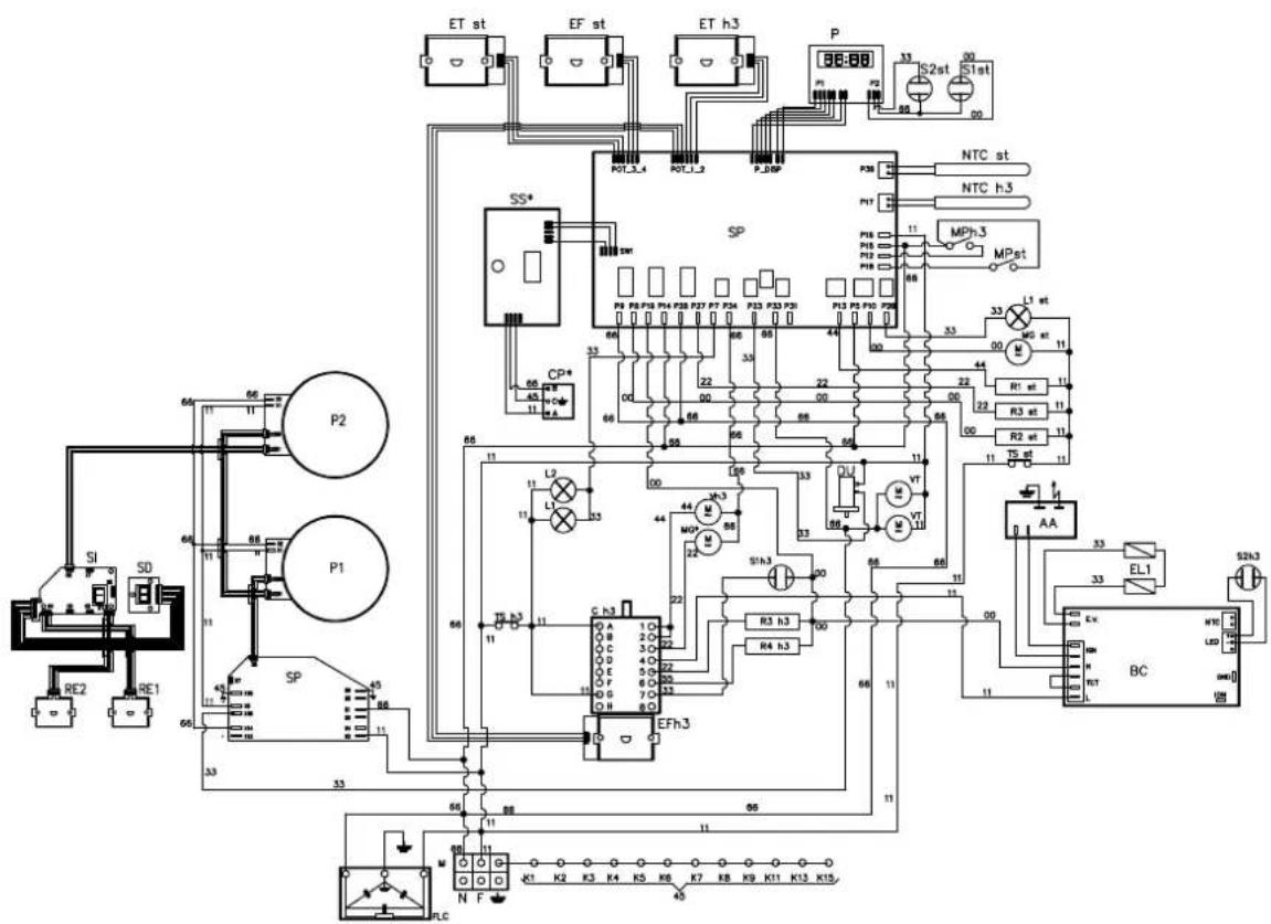 ILVE PI09WE3WH - WIRING DIAGRAMWIRING DIAGRAM - 2