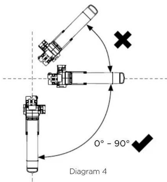 Fisher & Paykel RF442BLGX6 - IMPORTANT! - 4
