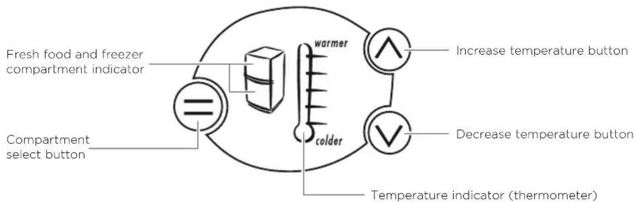 Fisher & Paykel RF411TRPW6 - Temperature control - 1