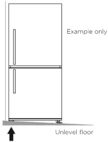 Fisher & Paykel RF411TRPW6 - What to do if your product is unstable - 1