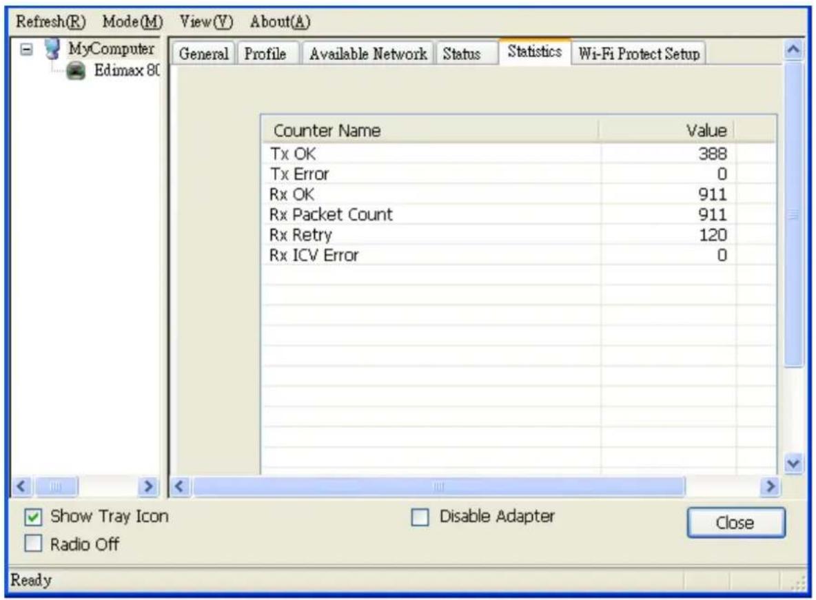 Edimax EW-7612PIn - Statistics - 1