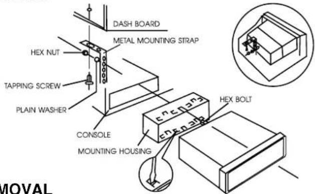 Pyle PLRG23C - INSTALLATION - 1