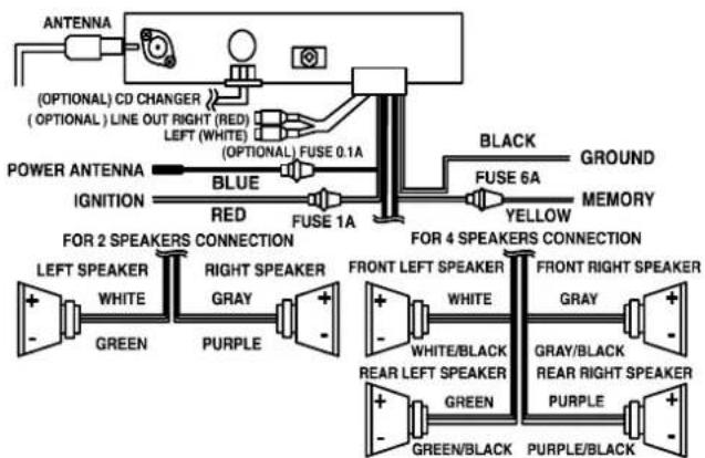 Pyle PLRG23C - WIRING CONNECTION - 1