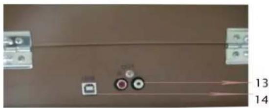 Pyle PVTT2UOR - TURNTABLE PARTS - 1